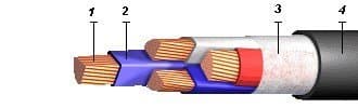 Кабели КВВБ 5x2x2,5