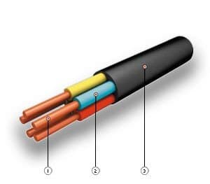 Кабели КВВГнг 37x2,5