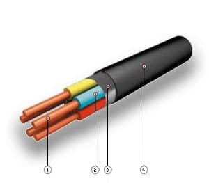 Кабели КВВГЭнг 52x1