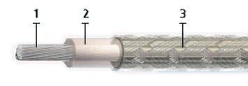 Кабели КГМПЭВнг(В)-LS 12x4