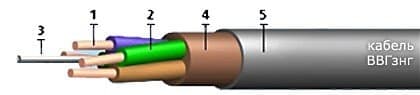 Кабели КВВГ 52x1