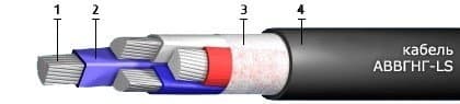 Кабели СБВБэпПБбШп 10x2x0,9