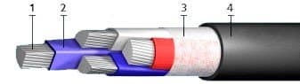 Кабели СБВБэпП 4x2x4