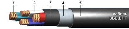 Кабели КГМЭПЭППлнг(В)-HF 5x4