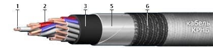 Кабели СБПу 12x2x0,8