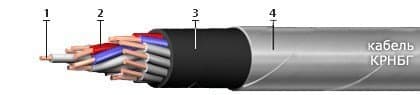 Кабели СБПСШв 4x2x2,5