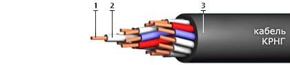 Кабели СБПу 1x2x2,5