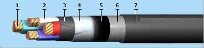Кабели КРШнг(A)-FRHF 4x2x0,35