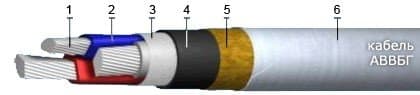 Кабели СБВБэВ 27x2x0,8