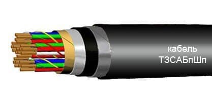 Кабели КГМЭПЭППлнг(В)-HF 10x4