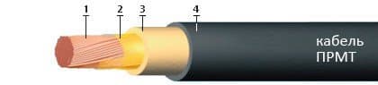 Кабели КГМЭВБВ 37x2,5