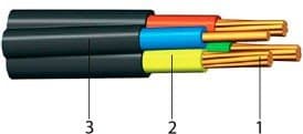 Кабели КГМЭВЭВл 10x2,5