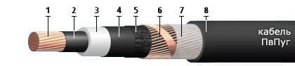 Кабели КГМЭВЭБВнг(A)-ХЛ 7x2,5