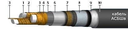 Кабели LiYCY VDE 0812 12x2x0,9