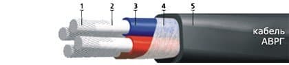 Кабели АВРГ 3х6+1х4(ож)