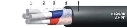 Кабели ТППэпЗБбШв 30x2x0,5-200