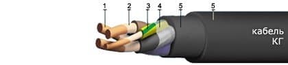 Кабели КГ 2х35+1х16