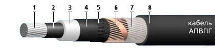 Кабели АПвПг (20 кВ) 3x120/16 Кабели АПвПг (20 кВ) 3x120/16